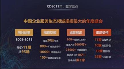 2019中國數字智能生態大會廣州站引爆南方市場，深圳、成都蓄勢待發，深圳互聯網信息服務迎發展新機遇