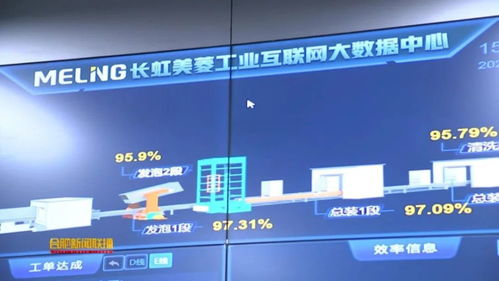 合肥智造擁抱工業互聯網 深圳經驗啟示下的新模式探索