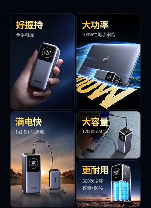 綠聯(lián)能量湃 Pro 100W充電寶震撼開售 12000mAh大容量，便攜登機(jī)，限時(shí)169元搶購！